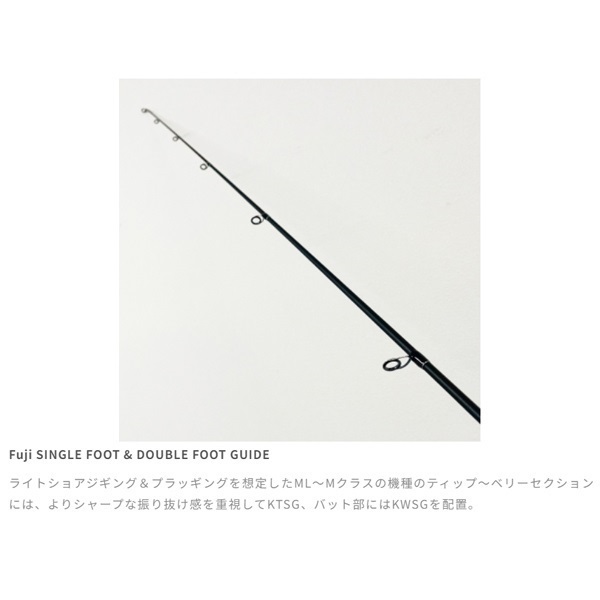 RIZE SHOOTER SSD